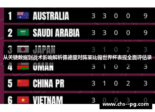 从关键数据到战术影响解析佩德里对阵莱比锡世界杯表现全面评估录