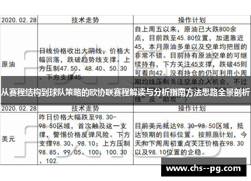从赛程结构到球队策略的欧协联赛程解读与分析指南方法思路全景剖析