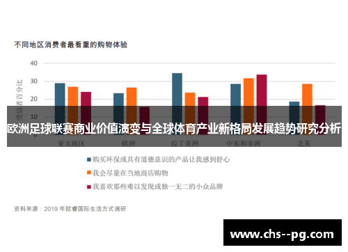 欧洲足球联赛商业价值演变与全球体育产业新格局发展趋势研究分析