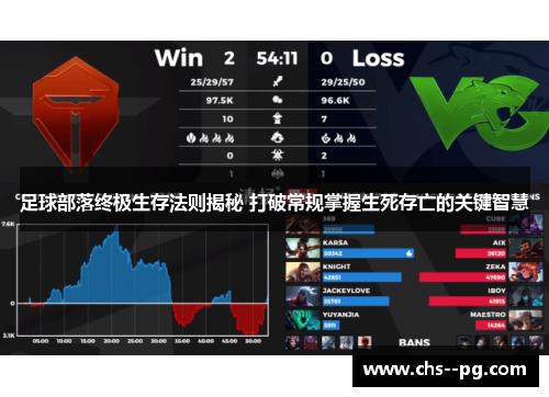 足球部落终极生存法则揭秘 打破常规掌握生死存亡的关键智慧