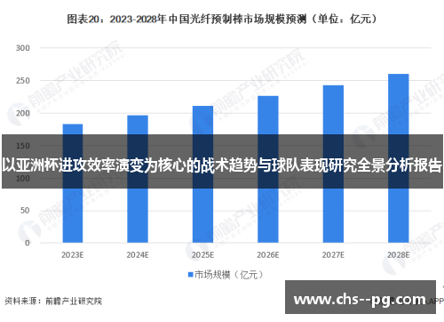 以亚洲杯进攻效率演变为核心的战术趋势与球队表现研究全景分析报告